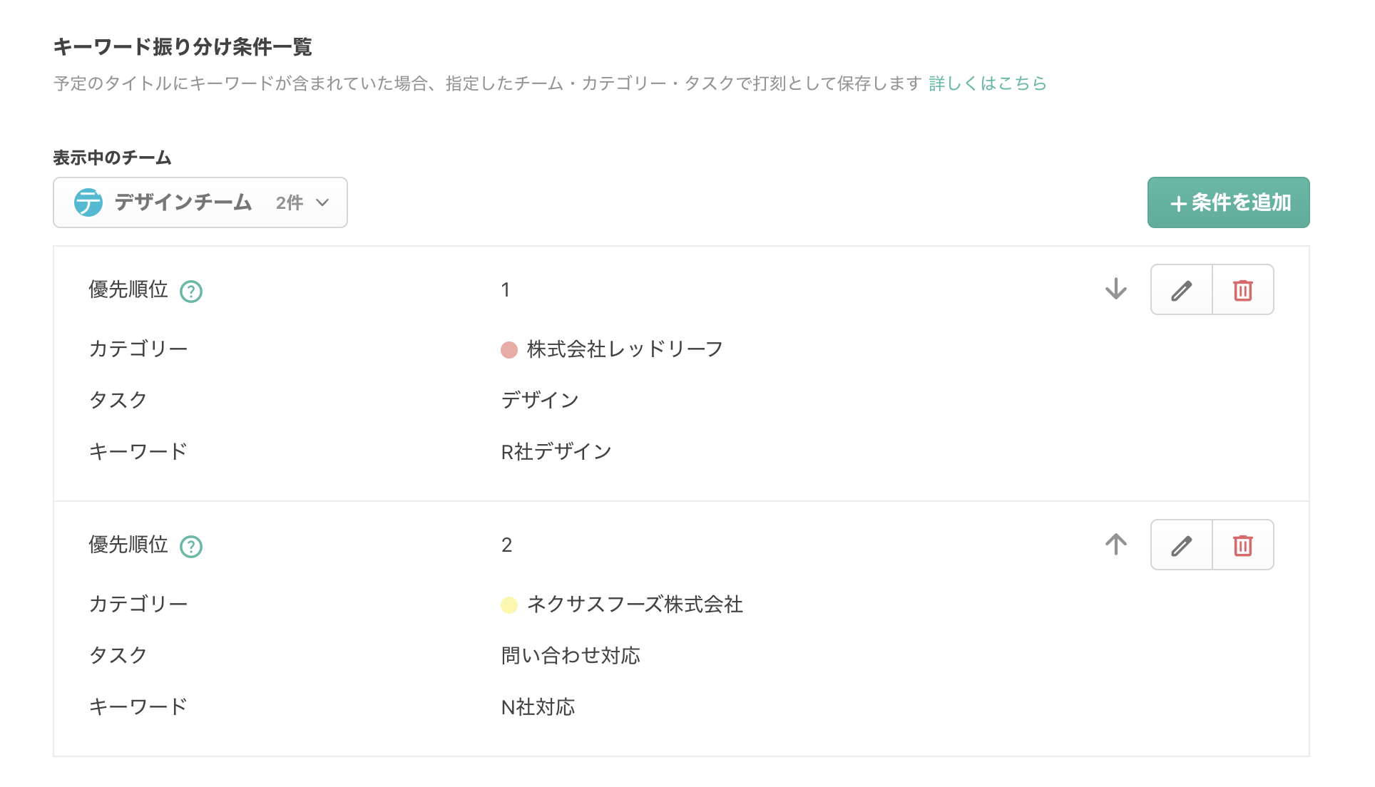 キーワード振り分け条件一覧（AND条件、デザインチーム3件）