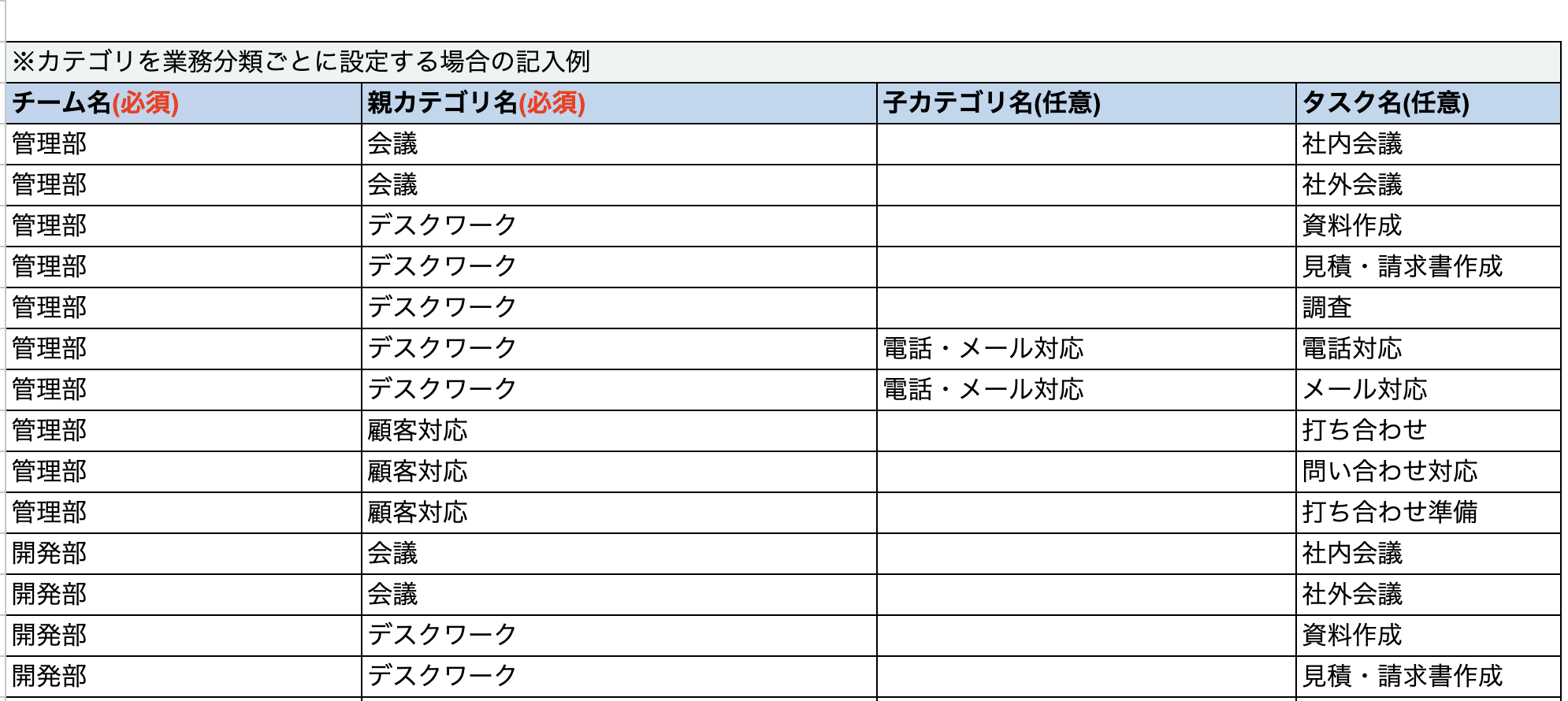 記入例