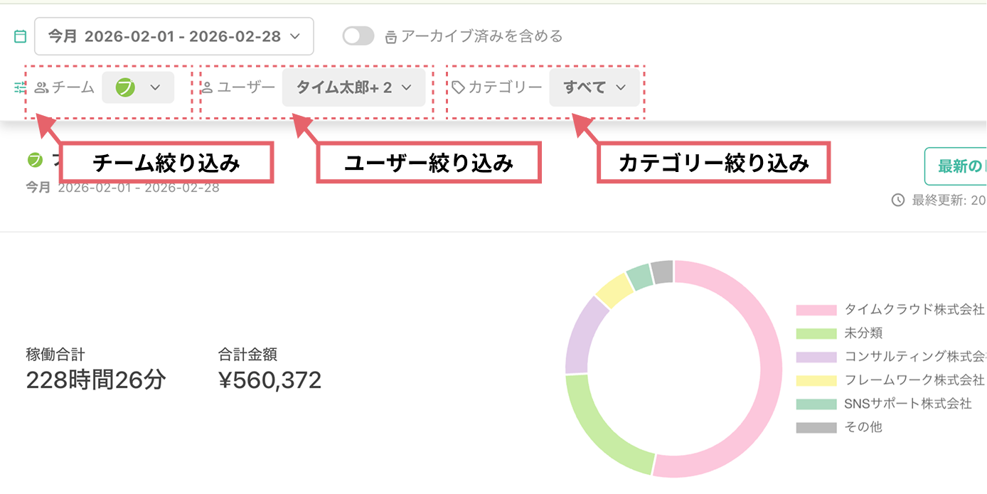 レポート絞り込み