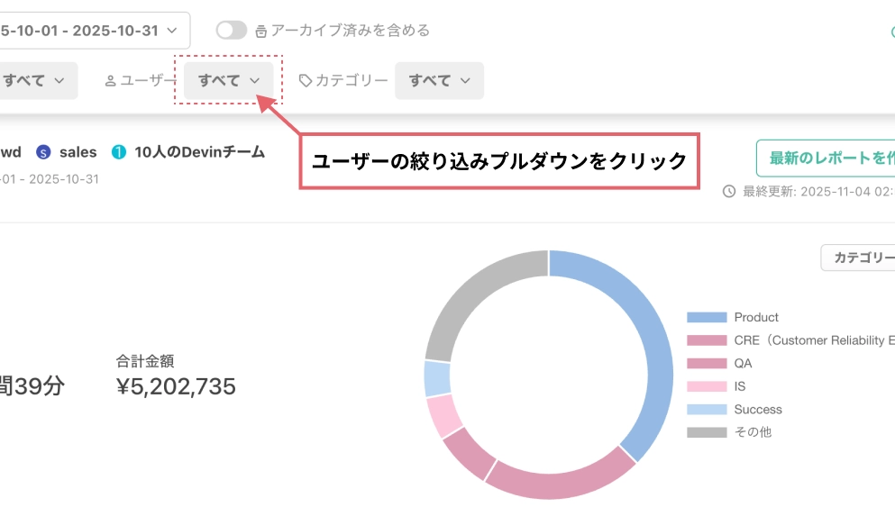 ユーザーグループ