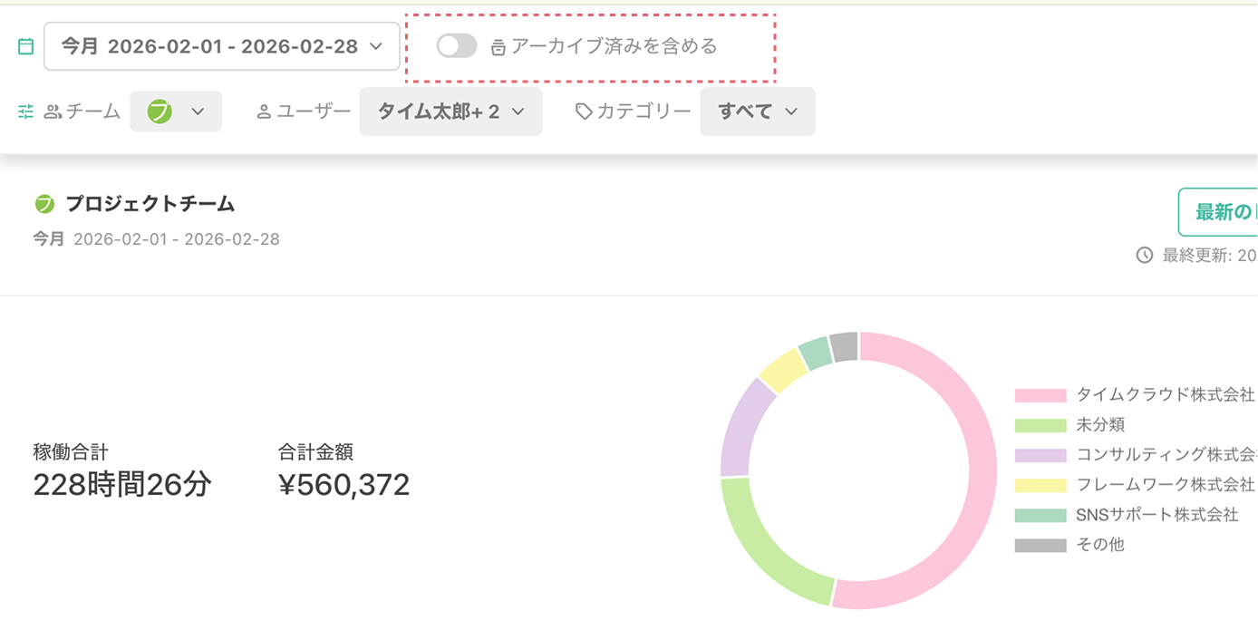レポート アーカイブ