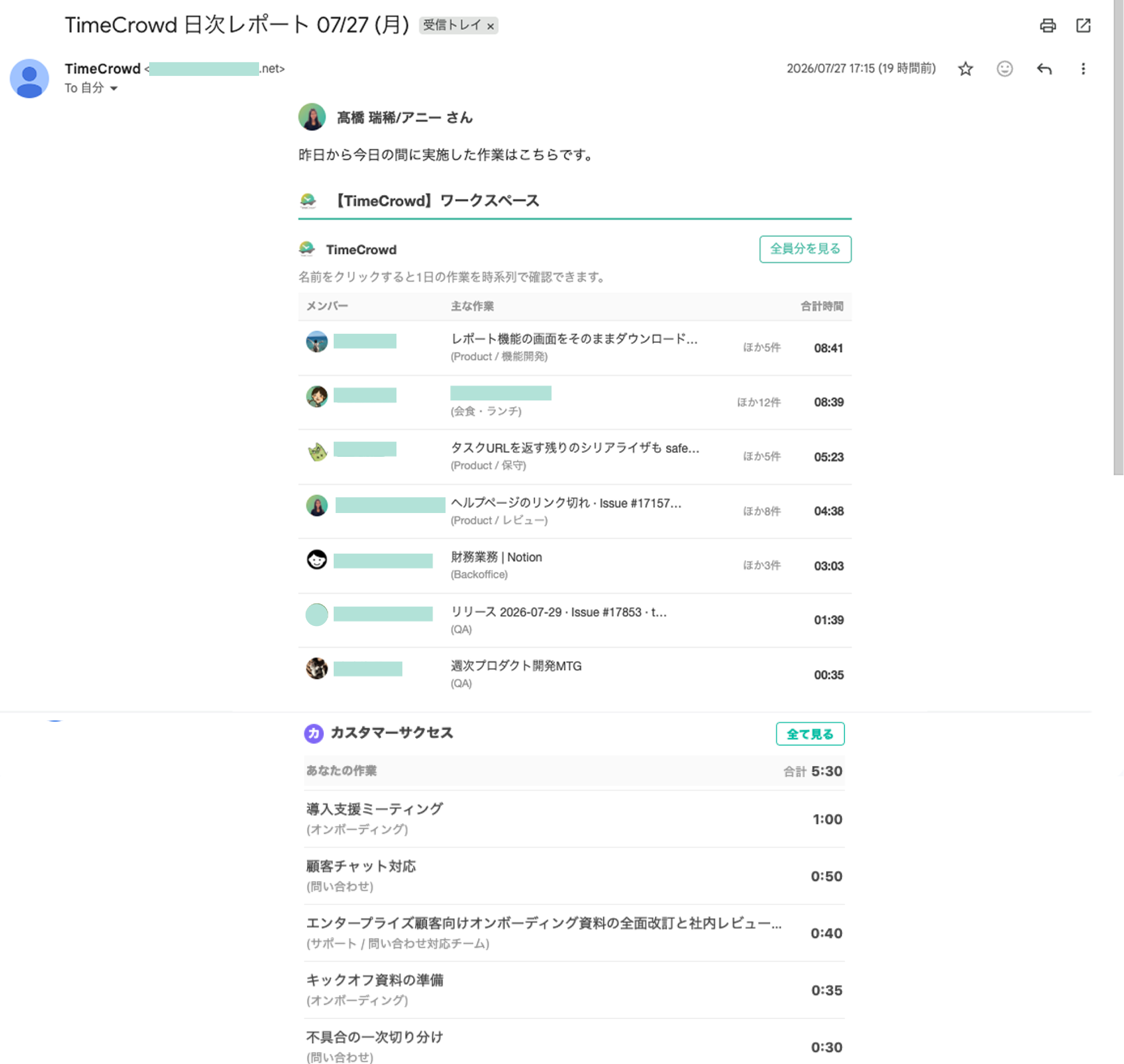 日次レポートメールの全体像