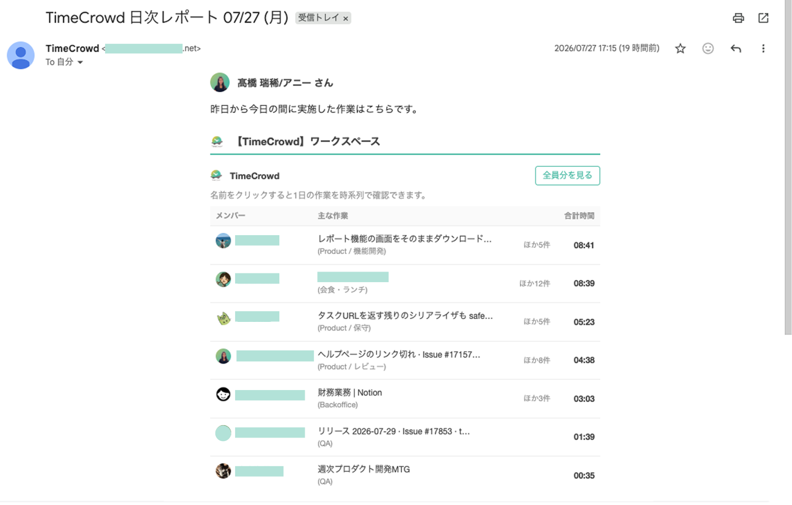チームオーナーのチームの表示例