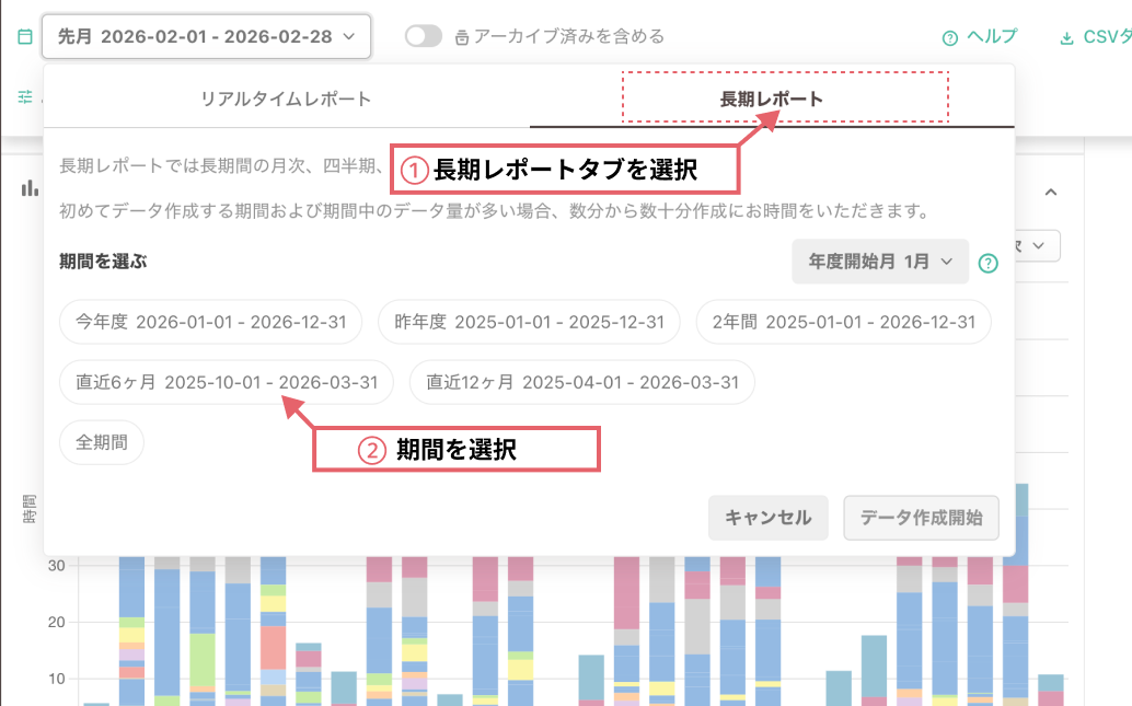 長期レポートタブ