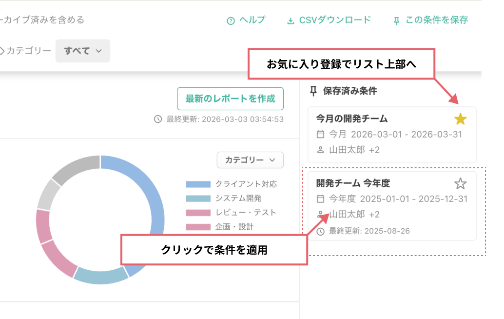 保存済み条件リスト・お気に入り