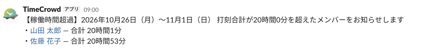 Slackに投稿されたアラートの例