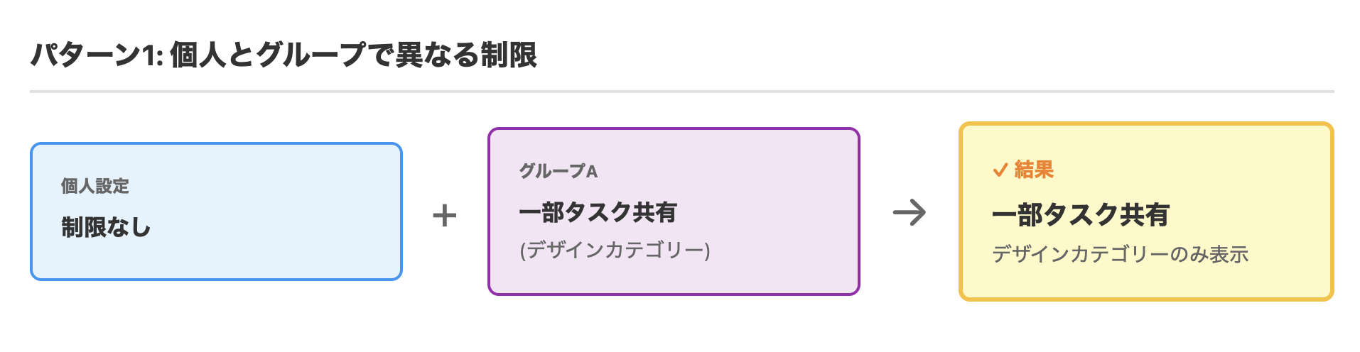 スクリーンショット 2025-11-04 16.07.18.png