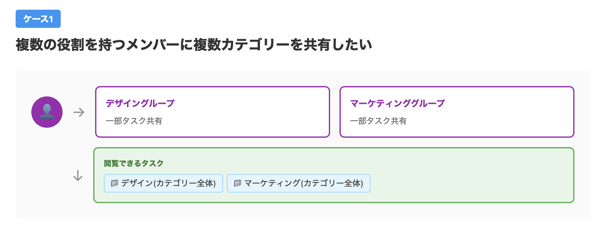 スクリーンショット 2025-11-04 16.16.39.png