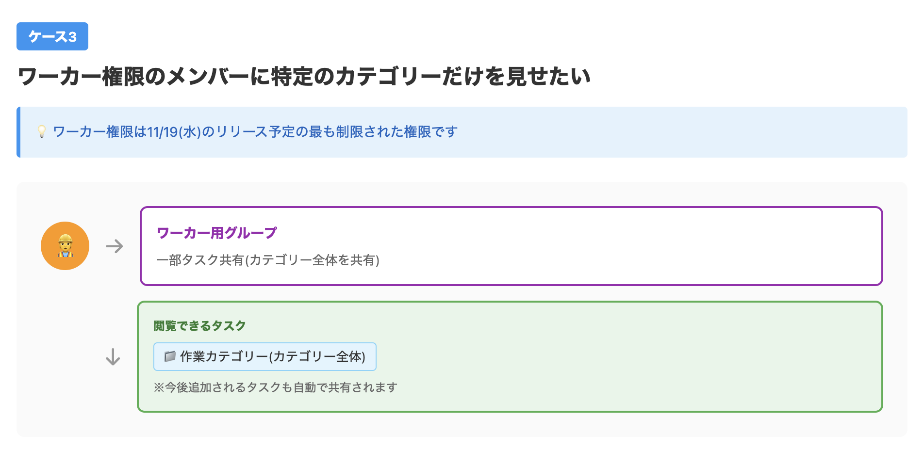 スクリーンショット 2025-11-04 16.16.46.png