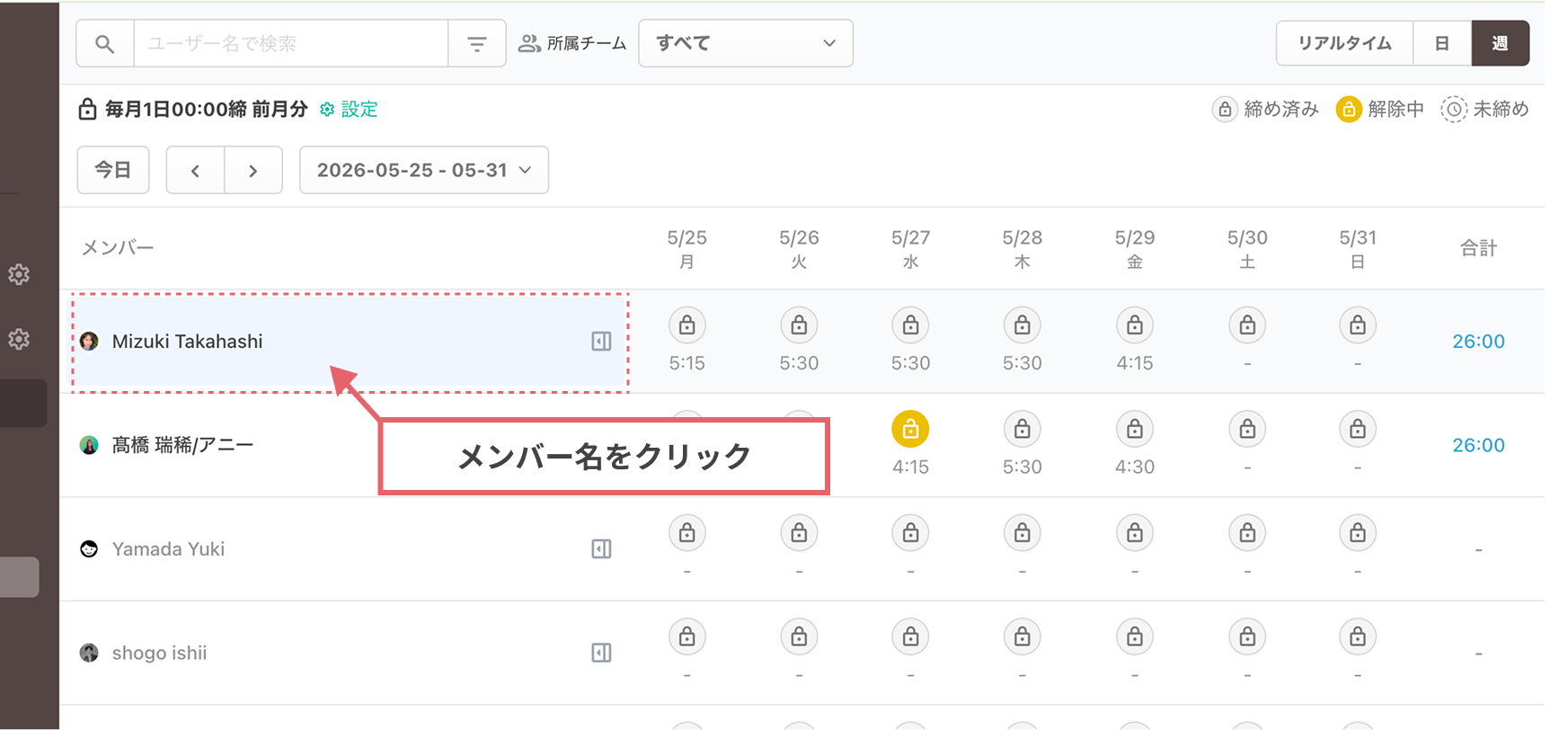 メンバー名をクリックして開く