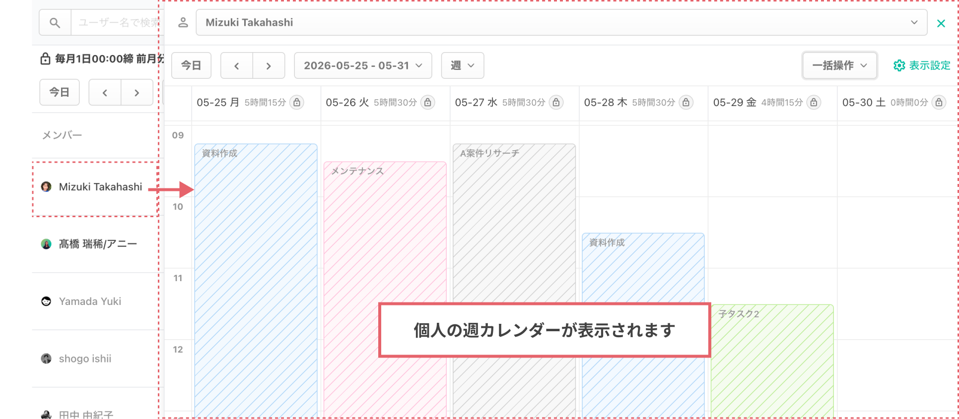 個人の週カレンダー(サイドピーク)