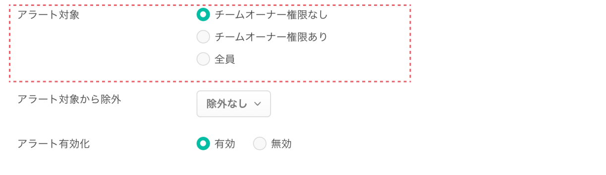 ワークスペースのアラート対象の選択